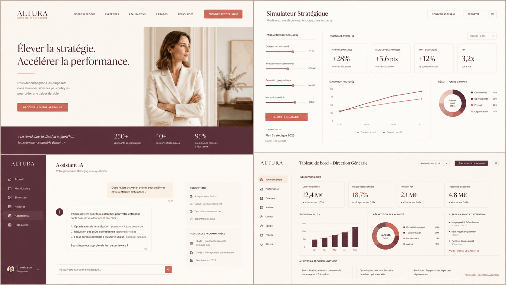 Assistant IA Exécutif